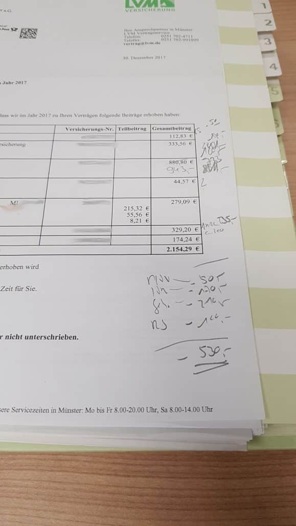 Mehrwert - mehr für weniger 1 Mehrwert